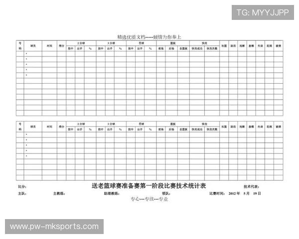国际篮球联赛季中技术统计系统升级说明，篮球数据技术统计